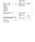 Produktdatenblatt E10 GL1221 mit technischen Spezifikationen zu LED und Farbtemperaturdiagramm.