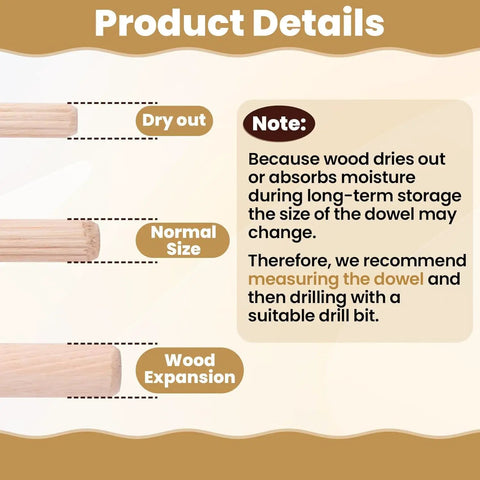 90 Piece Hardwood Dowel Set In Three Sizes One Quarter Inch Five Sixteenths Inch And Three Eighths Inch Fluted Grooved Dowels showing expansion details