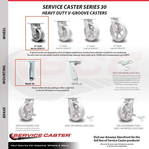 Front view of Service Caster Series 30 4 in V-groove rigid-top caster, 800 lb capacity, steel wheel.
