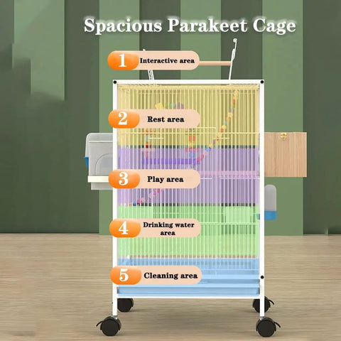 Spacious White Bold Wire Bird Cage On Smooth Rollaway Stand For Lovebirds Cockatiels with areas labeled for interaction, rest, play, and cleaning.