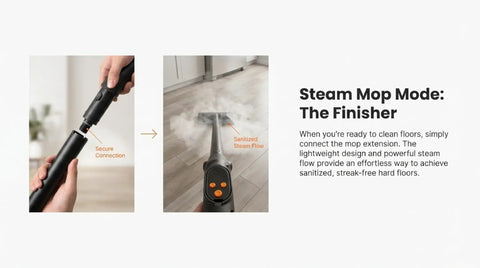 Pro Two In One Steam Cleaner Mop With Large Tank For Sixty Min Run And Fifteen Sec Warm Up showing secure connection and steam flow.
