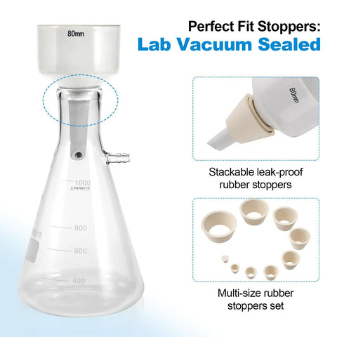 Supercharged Filtration Kit With 1000 mL Buchner Funnel, Ceramic Buchner Funnel Set And Metal Vacuum Hand Pump For Lab And Industrial Use, Speeds Up Filtration By Up To 50 Percent For Quick, Reliable Filtration showing a borosilicate glass flask and rubber stoppers.