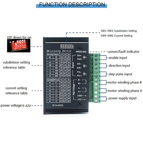 DKARDU TB6600 2-pack stepper motor driver module for CNC, 9–42V, 4A, 32-subdivision; black enclosure with green terminal block