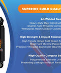 Beefed Up Heavy Duty 3 Inch Bore 8 Inch Stroke Hydraulic Cylinder With Welded Threaded Clevis End, 3000 PSI Rating, Dual Acting, SAE 8 Ports, 1.5 Inch Rod, 18.25 Inch Retracted, 26.25 Inch Extended, Pin Holes 1 Inch black welded steel hydraulic cylinder with clevis ends