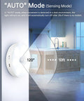 Puck Lights With Charging Station 4 Pack, Motion Sensor Under Cabinet Closet Lighting showcases auto mode sensing angle and distance.