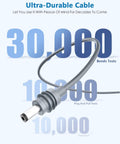 Close-up of Ride Ready Starlink Mini Car Charger with a 10 feet ultra-durable cable, showing strong connectors and bend resistance.