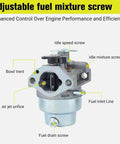 Diagram of Honda GCV160 Manual Choke Carburetor Replacement for Lawn Mowers and Pressure Washers showing fuel mixture components.