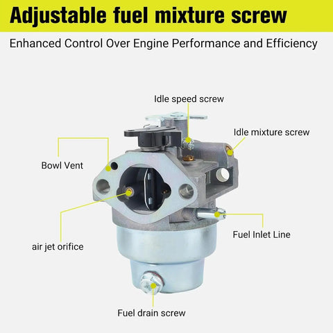Diagram of Honda GCV160 Manual Choke Carburetor Replacement for Lawn Mowers and Pressure Washers showing fuel mixture components.