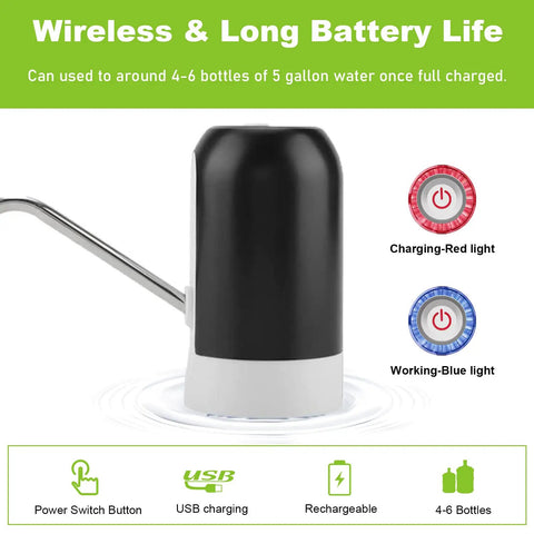 Portable 5 Gallon Water Pump Dispenser With Rechargeable Built In Battery Electric Drinking Water Pump showing USB and power switch icons