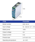 Hard As Nails 150W 24V Din Rail Power Supply with dimensions 4.47" x 4.92" x 1.57" for industrial setups.