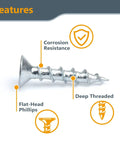 Size Six By Half Inch Wood Screws, 100 Pack, Zinc-Plated Self-Tapping Flat Head Phillips Screws With Deep Threads For Crafts, Wood, Drywall And T Track displayed with highlighted features: corrosion resistance, deep threaded, flat-head Phillips.