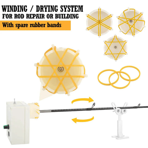 All In One Fishing Rod Repair Kit With Stepless, Speed Adjustable Wrapping Winder and spare rubber bands