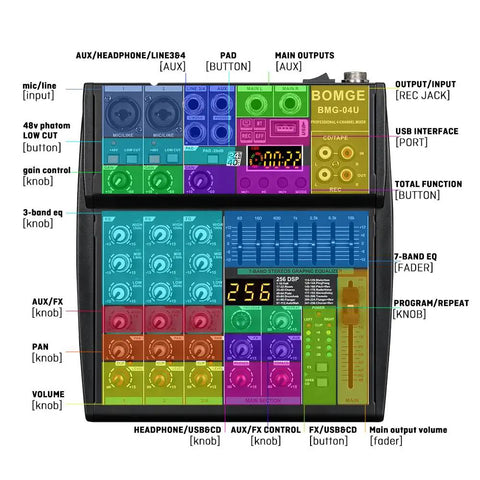 Top view of the 4 Channel DJ Mixer With Bluetooth, USB MP3 Input, 256 DSP, 48V Phantom Power, featuring labeled controls and ports.