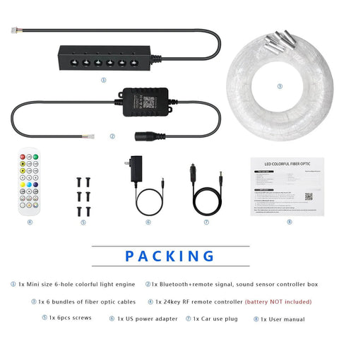 6-Hole RGB Fiber Optic Headliner Starlight Kit With APP Control components including mini engine, fiber optic strands, and accessories