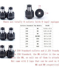Heavy Duty Pneumatic Tapping Machine M3 To M12 Air Powered Threader collets and taps for threading sizes M3 to M12.