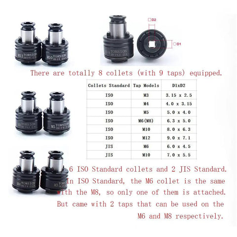 Heavy Duty Pneumatic Tapping Machine M3 To M12 Air Powered Threader collets and taps for threading sizes M3 to M12.