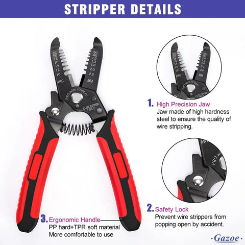 High precision jaw and ergonomic handle of Pro-Grade Solar Panel Crimping Tool Kit With Crimper, Stripper, And Spanner Wrench.