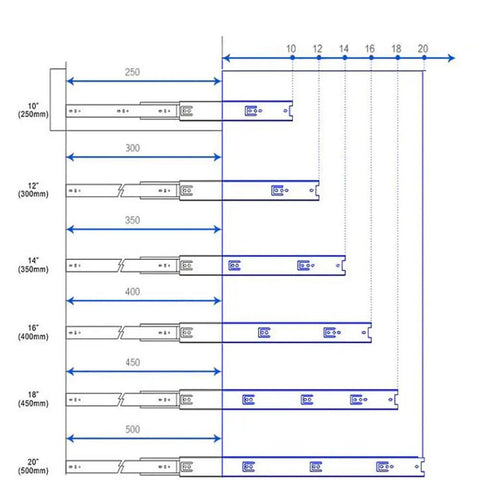 Diagram of push to open drawer slides with side mount runners full extension sizes 10 to 20 inches, showing dimensions.