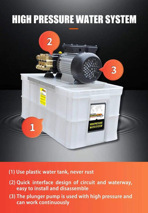 High Pressure Water System with durable plastic tank and efficient motor for continuous high-pressure water supply.