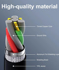 Cross-section of 180W XT60 Power Supply cable showing tinned copper core, aluminum foil shielding, and TPE jacket