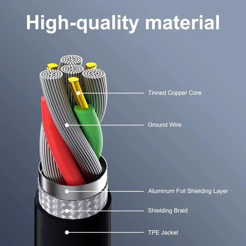 Cross-section of 180W XT60 Power Supply cable showing tinned copper core, aluminum foil shielding, and TPE jacket