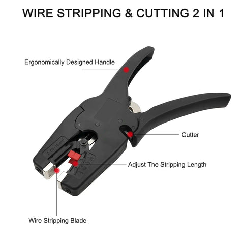 Automatic Wire Stripper And Cutter 2 In 1 For 32-7 AWG Wires with detailed labeled parts including handle, cutter, and blades.