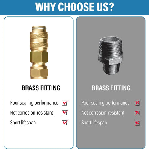 Comparison of brass fittings highlighting sealing, corrosion, and lifespan differences with focus on poor performance features.