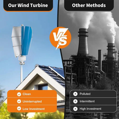 Comparison of Dead Quiet 12V 3000W Outdoor Emergency Wind Turbine Kit with factory chimney backdrop.