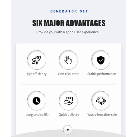 High Output Generator Set For Rock Solid Backup Power And Emergency Electricity Built Tough features six major advantages.