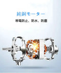 Top Shelf Oscillating Floor Fan Featuring Heavy Duty Motor And Three Speed Airflow Modes To Deliver Smooth Wide Angle Circulation for motor assembly.