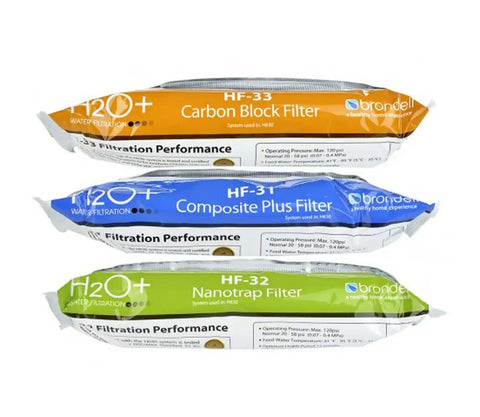 Nanotrap Water Filter Replacement For Cypress Countertop Filtration System No Fuss Install Long Lasting Up To 12 Months