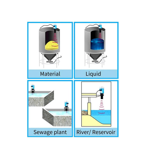 Industrial Ultrasonic Level Meter With 4 To 20mA Output Integrated Sensor For Silo And Water Level Measurement in various setups