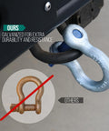 Heavy Duty Seven Eighths Inch Forged Anchor Shackle Built Tough For Towing And Rigging, Six And A Half Ton Working Load Capacity, labeled "ours".