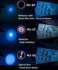 Super Handy Stainless Steel 365nm Uv A Blacklight Flashlight Packing Strong 1800mw Output Battery Powered And Portable Size Perfect For Spotting Pet Urine Stains Counterfeit Cash Forensic Clues Oil Messes Body Fluids And Scorpions showing three UV light beams on currency.