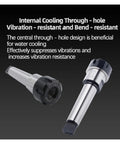 Top Tier Morse Taper Tool Holder Kit For Your MT1 MT2 MT3 MT4 Lathe Or Milling Setup Featuring Rock Hard Collet Chuck Design, two tool holders.