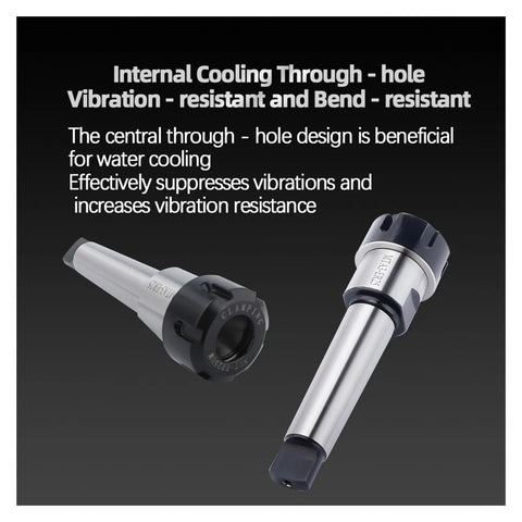 Top Tier Morse Taper Tool Holder Kit For Your MT1 MT2 MT3 MT4 Lathe Or Milling Setup Featuring Rock Hard Collet Chuck Design, two tool holders.