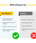 Comparison chart of 'Our Brand' vs 'Others' features for Oil Rubbed Bronze Glass Door Pivot Hinge.