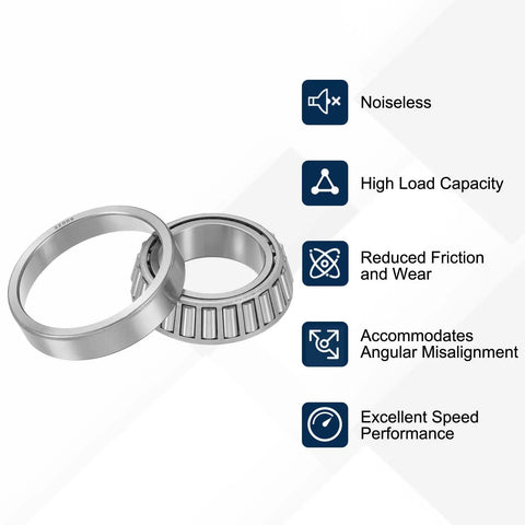 Heavy-Duty Tapered Roller Bearing Cone And Cup Set 45mm Bore 75mm OD 20mm Thick Chrome Steel ABEC-3 High-Load Taper Bearing with features