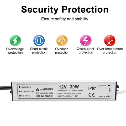 30W 12 Volt LED Power Supply IP67 Waterproof LED Driver 110V AC to 12V DC Converter with security features displayed