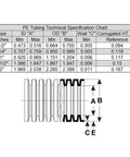Technical specifications chart for Beefy Heavy Duty Yellow HDPE Wire Loom Tubing, including measurements for corrugated design.