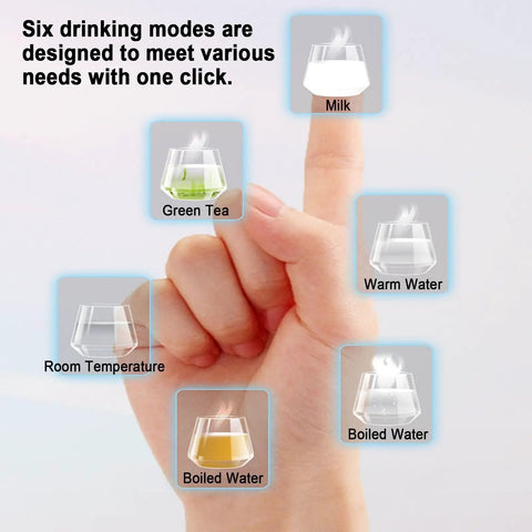 Hand pressing touchscreen of Wall Mounted Instant Hot Water Dispenser With Led Touchscreen And Child Lock, showing six drink modes.
