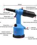 No Nonsense Heavy Duty Pneumatic Rivet Nut Pliers Set With M3 To M12 Tips and 7mm Adjustable Stroke air rivet gun detailing features.