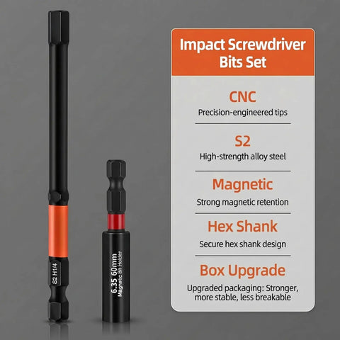 Heavy Duty 20 Piece 4 Inch Hex Bit Set With Metric And SAE Allen Wrenches, 1/4 Inch Hex Shank, S2 Steel CNC Machined Magnetic Tips, infographic