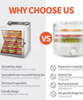 Comparison of Straight Up Boss Stainless Steel Freeze Dryer With Twelve Sturdy Trays And Smart 12 Hour Timer and inferior food dryer.