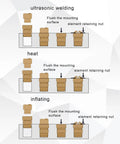 Diagram showing different methods for embedding 120 Pcs 3D Printing Brass Heat Set Inserts Knurled M3x5.7x4.6Mm in plastic parts.