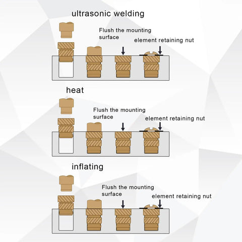 Diagram showing different methods for embedding 120 Pcs 3D Printing Brass Heat Set Inserts Knurled M3x5.7x4.6Mm in plastic parts.
