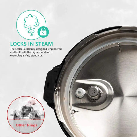 Sealing Ring Silicone Gasket For 6.5 Qt And 8 Qt Pressure Cooker And Air Fryer Replacement BPA Free showcased inside cooker lid
