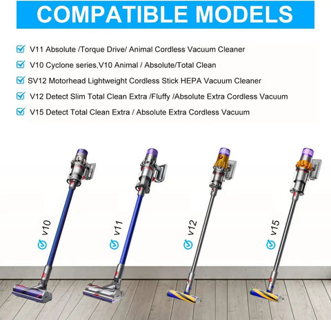 Compatible models for 30.45V Charger For Dyson V10 V11 V12 V15 Absolute Motorhead SV12 SV20 Cordless Vacuum Cleaner Power Supply