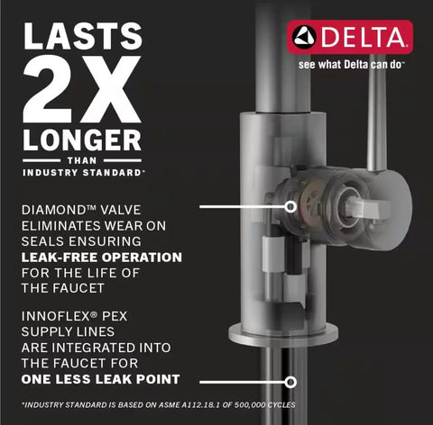 Matte Black Kitchen Faucet With Mid-Rise Pull-Out Sprayer For Single-Hole Install durability features and valve design diagram