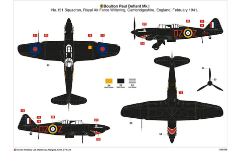 Diagram of Defiant Mk I 1 72 Scale Plastic Model Kit With Dual Liveries For Dope Build And Display Boulton Paul Fighter Aircraft Sprues And Decals Included Battle Of Britain Era Collectible showing livery options.